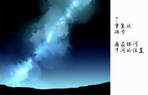 板繪新手怎么畫銀河 簡單粗暴銀河畫法教程 有手就會系列