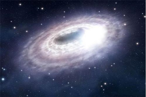 銀河系中心真的是黑洞嗎 是誰發現并提出的這個觀點